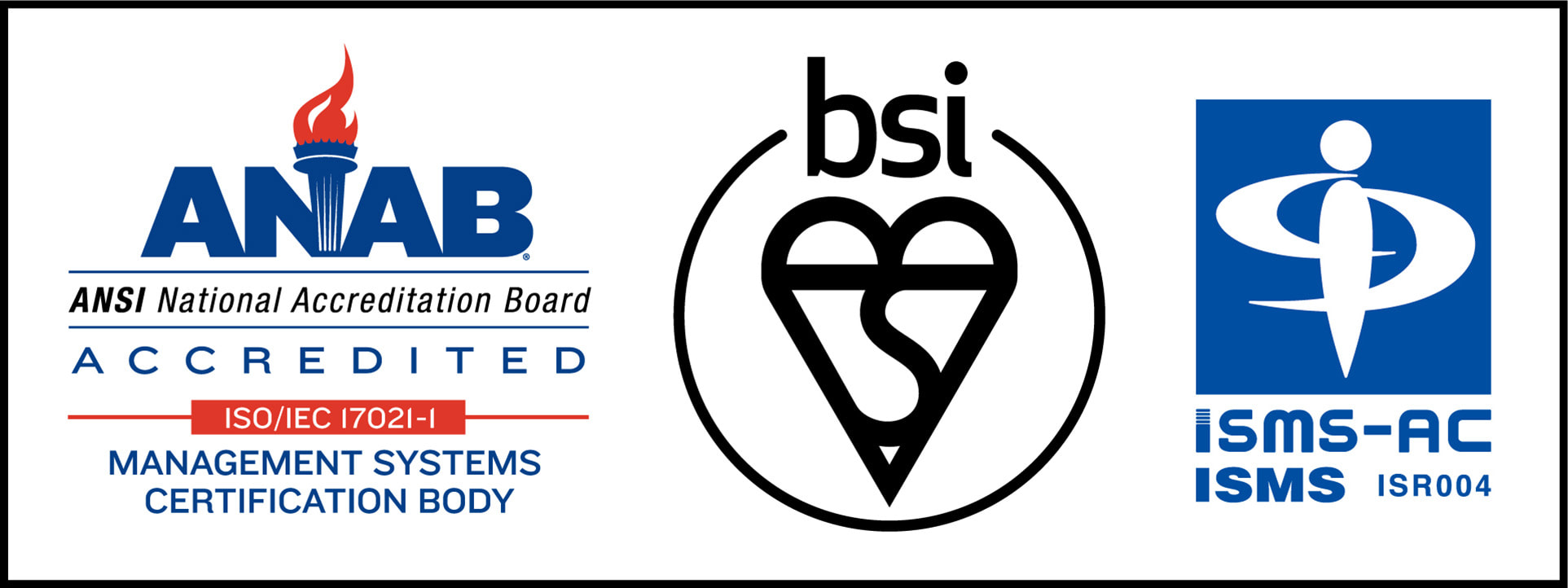 IS 558249 / ISO 27001
