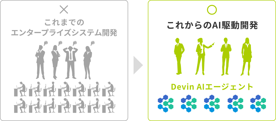 img_devinai_01.png
