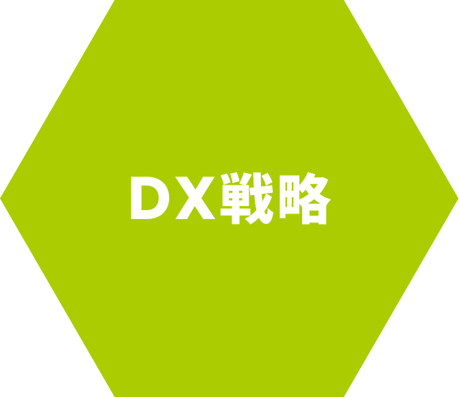 企画部門・情報システム部さま向けサービス