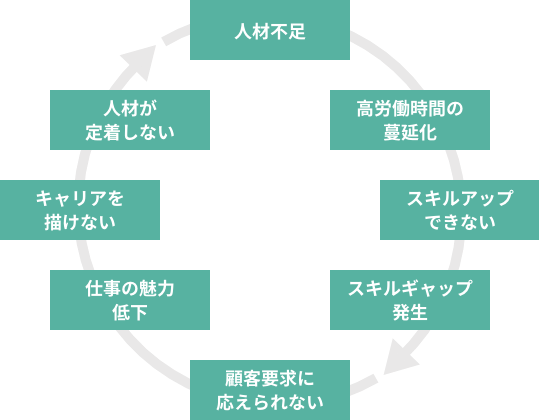 jintekishihonkeiei_nayami_20240822.png